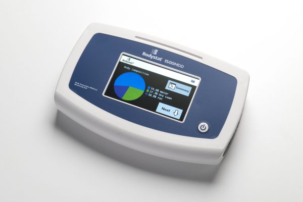 1500 MDD TOUCH Pie Chart